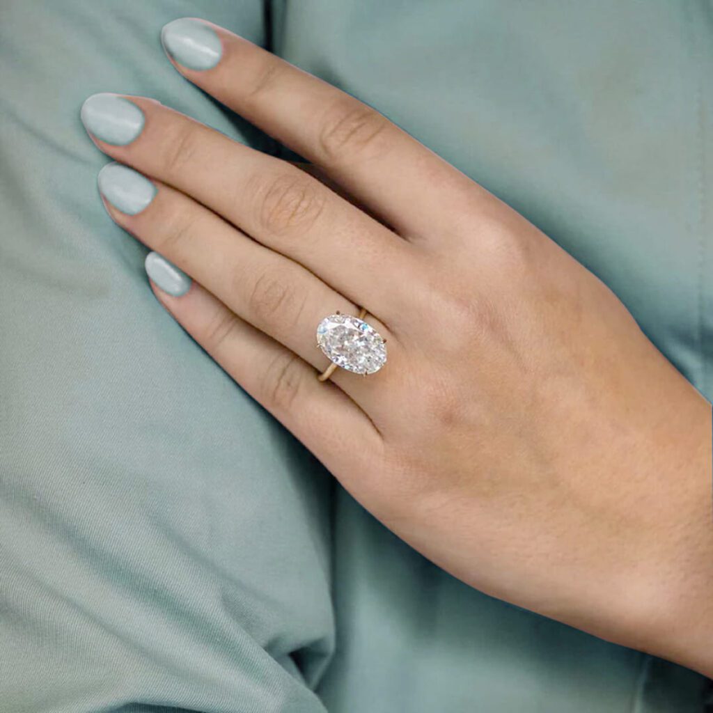 Jewelry Loans on Solitaire Diamond Rings